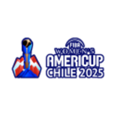 FIBA AmeriCup, Women 2025