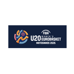 U20 EuroBasket, Div. A, Women 2025